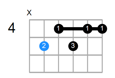 D7b5b9 Chord